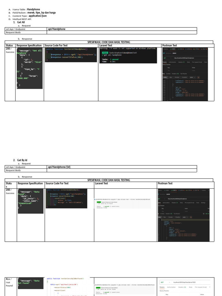 Handphone API Documentation and Testing | PDF | Computing | Software ...