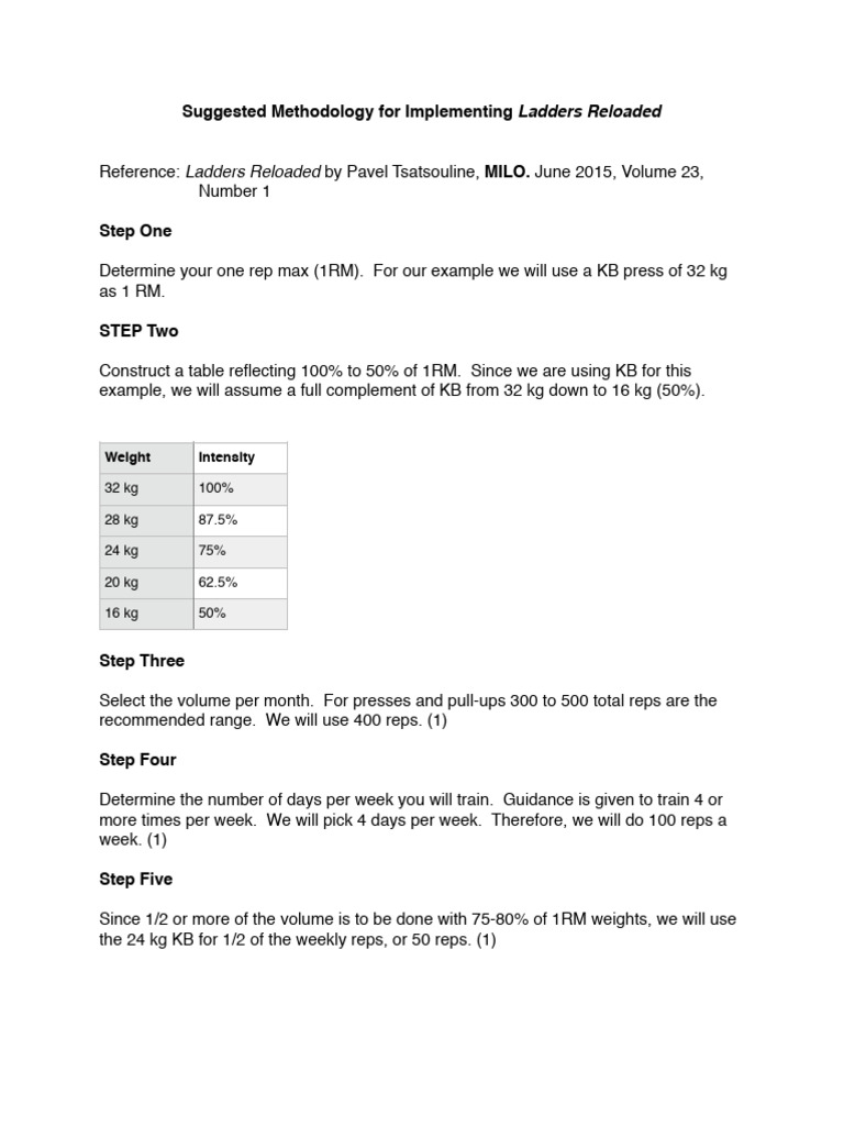 Ladders Reloaded Training Guide | PDF