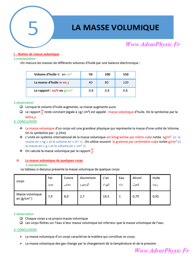Masse Volumique Concepts et Exemples PDF — free download