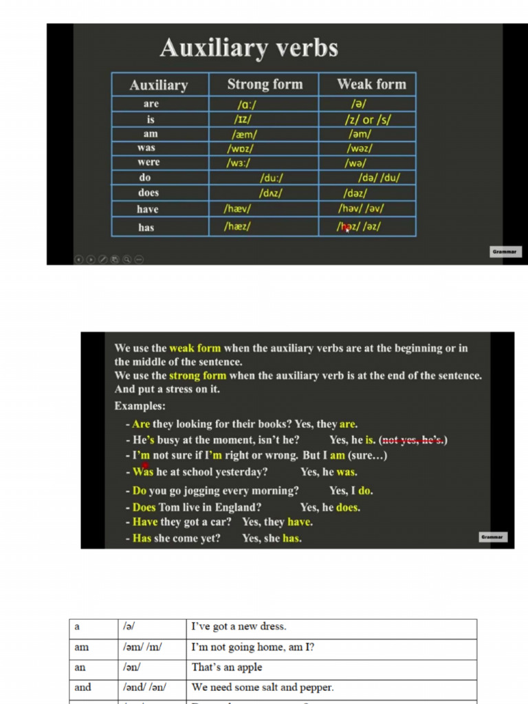 Weak Forms | PDF