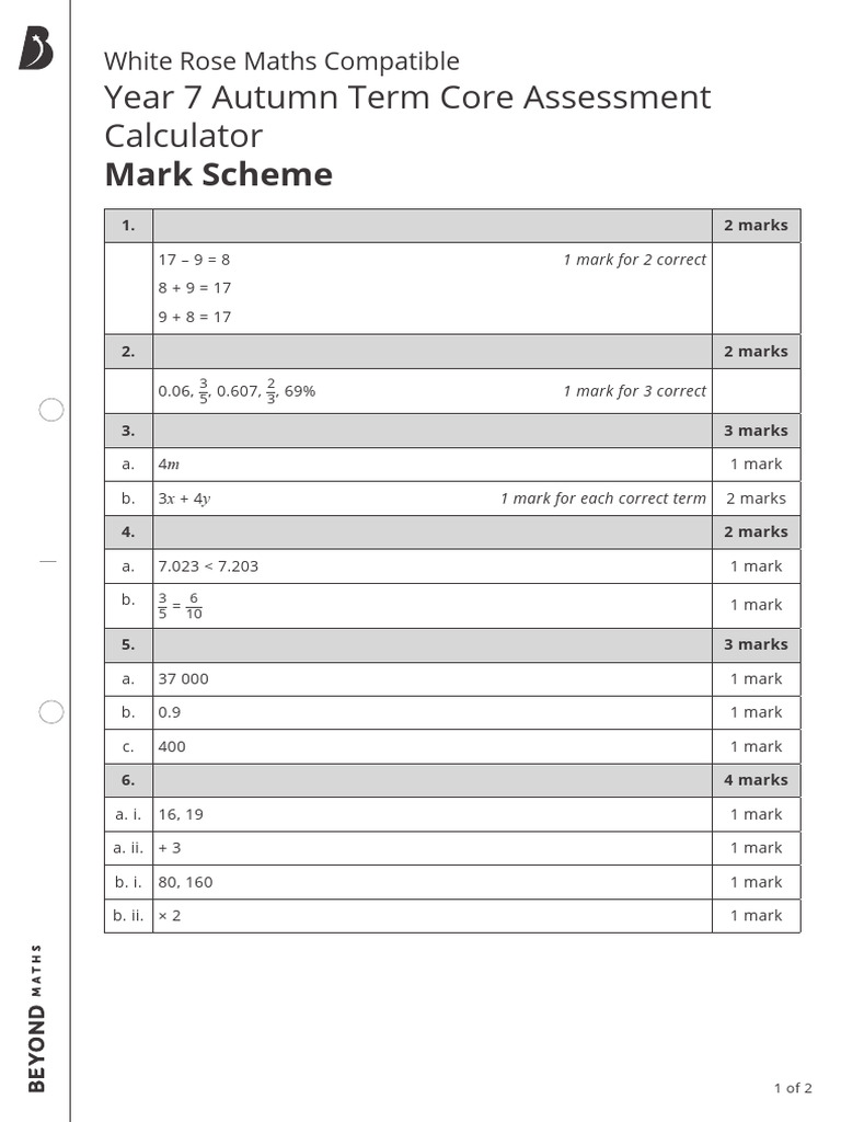 Year 7 Maths Assessment Mark Scheme | PDF | Chess Theory | Chess Openings