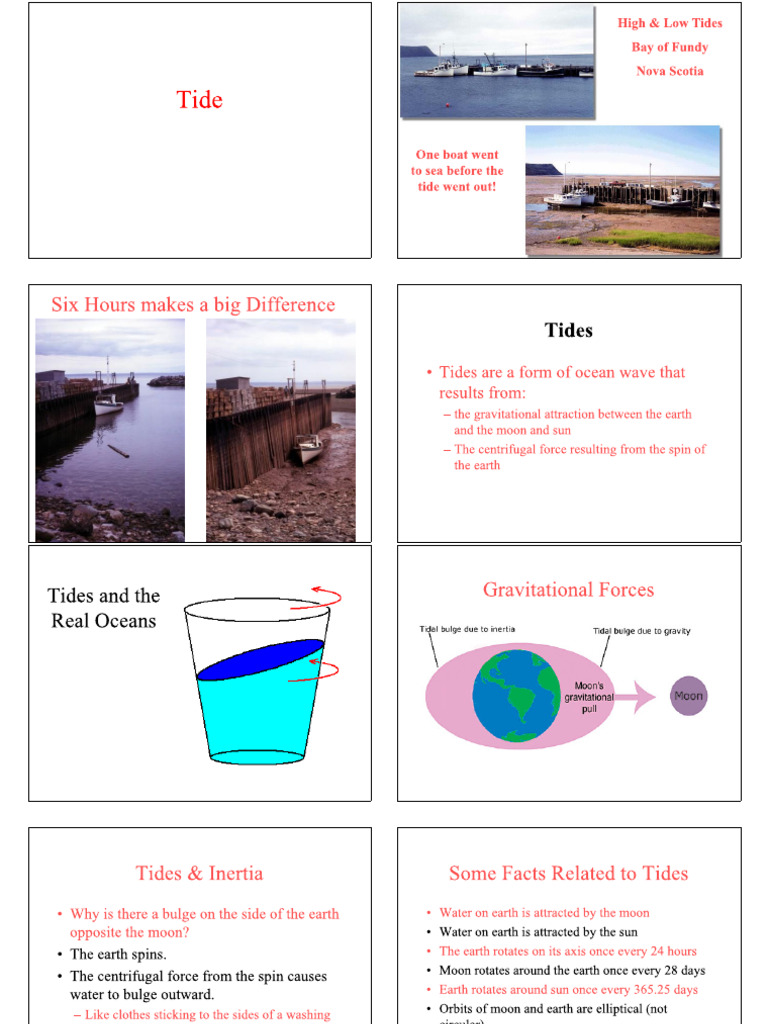 4 Tide 1 Lec. | PDF