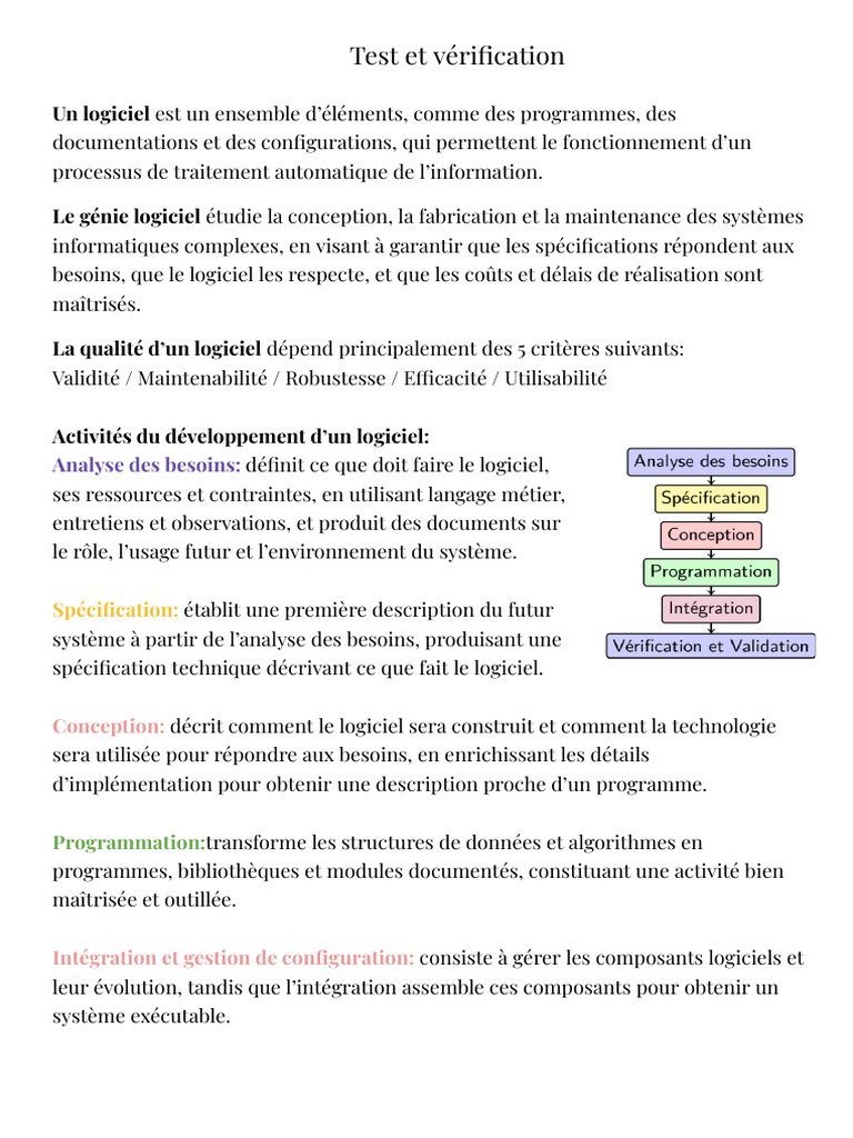 Test et validation des logiciels efficaces | PDF | Test de logiciel ...