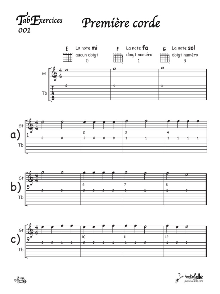 Notes de musique et doigtés pour guitare | PDF