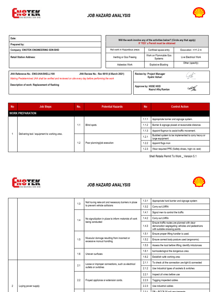 Job Hazard Analysis for Roofing Work | PDF | Personal Protective ...