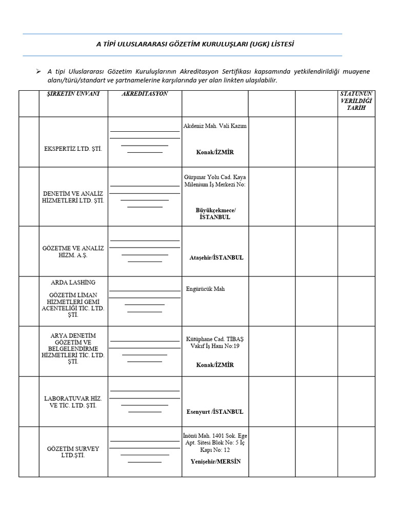 06.01.26 A Tipi UGK Listesi | PDF