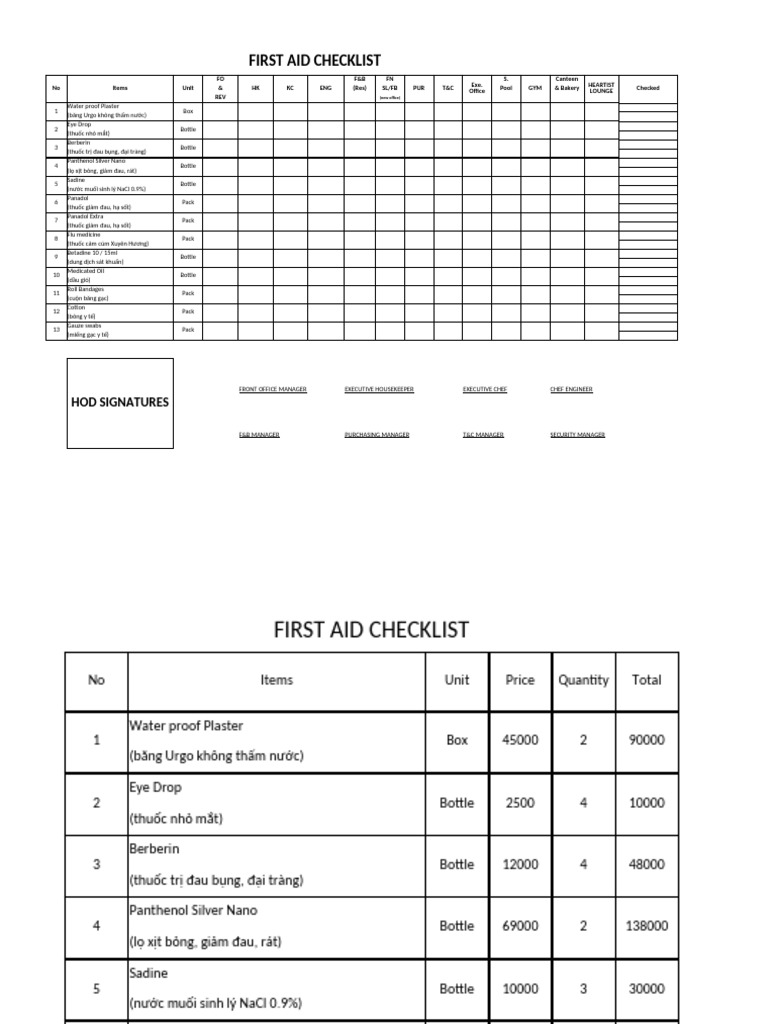 First Aid Order | PDF