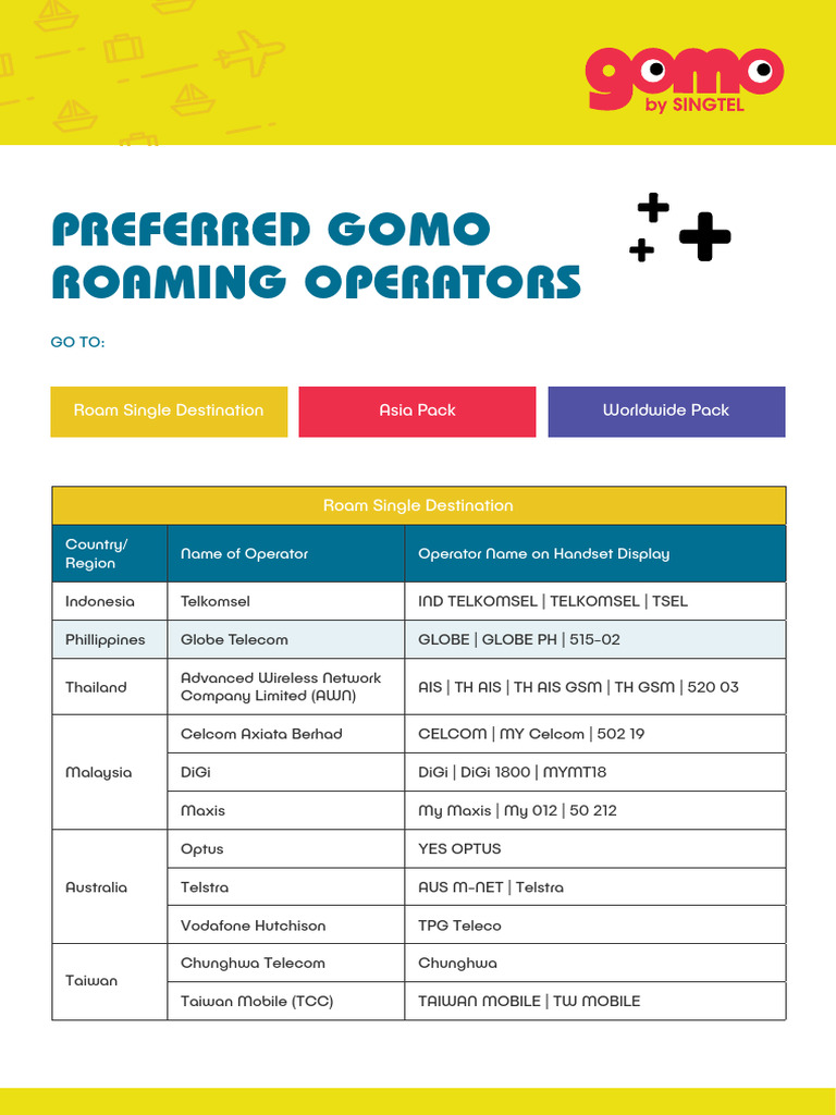 Roaming Settings | PDF | Mobile Technology | Companies