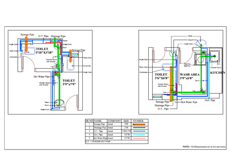 Plumbing Plan | PDF