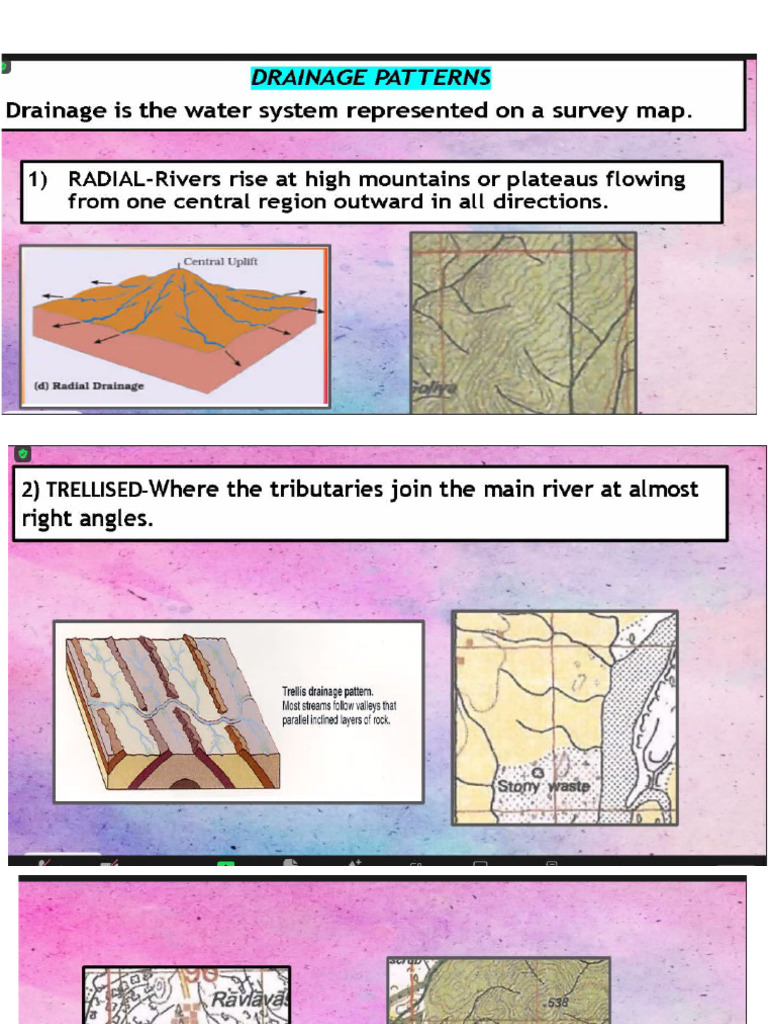 Topography and Map Markings | PDF