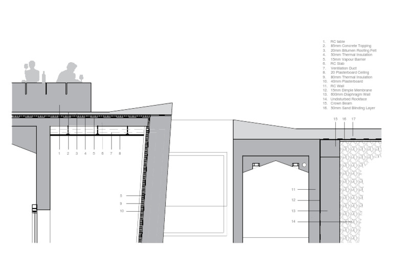 Essential Building Materials Guide | PDF