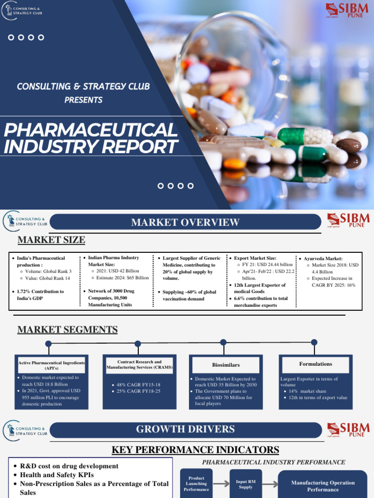 India's Pharmaceutical Industry Insights | PDF | Pharmaceutical ...