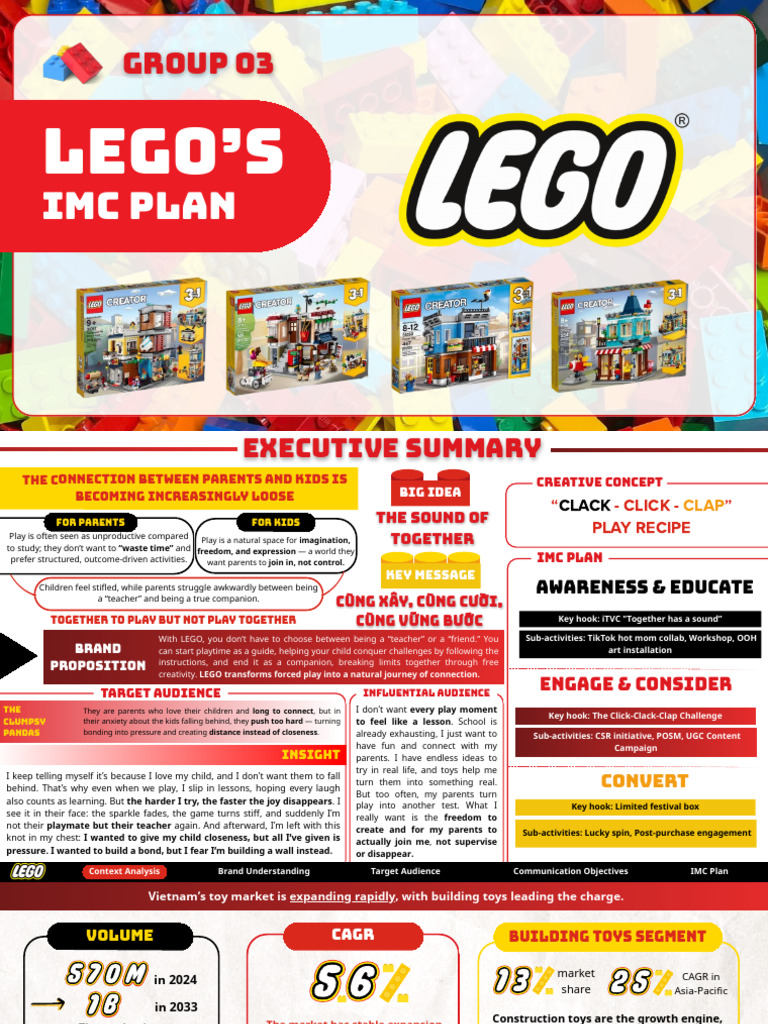 Group 3 - LEGO Creator 3-In-1 | PDF | Toys | Brand