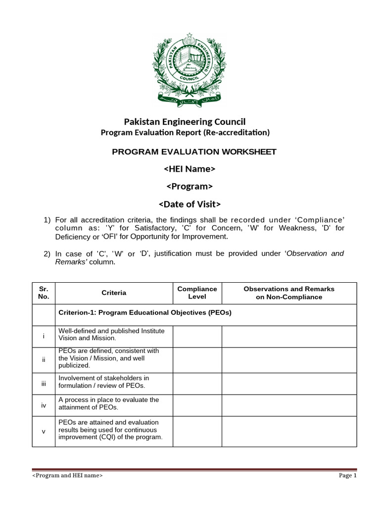 Pakistan Engineering Council Program Evaluation | PDF | Curriculum ...