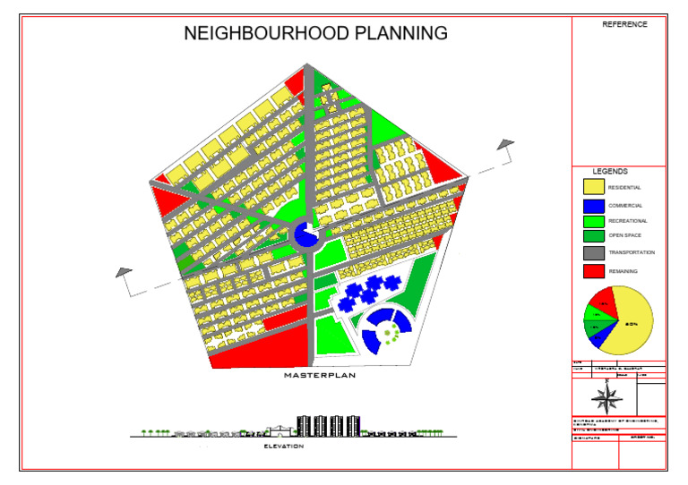 Neighbourhood Planning Elevation Masterplan | PDF