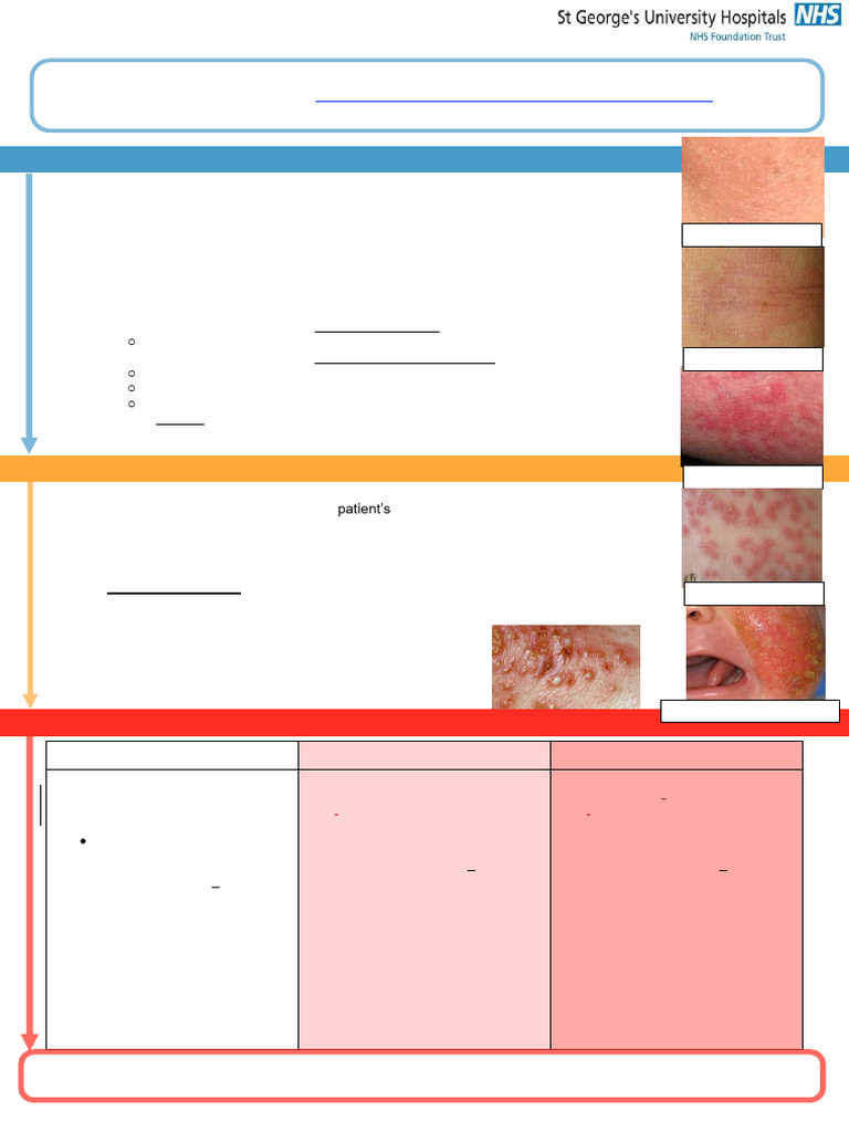 Management of Adult Eczema | PDF | Dermatitis | Topical Medication