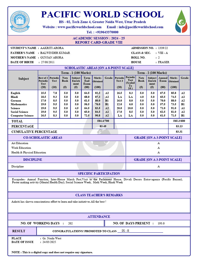 Class 8 ANNUAL 2024 1339 - 22 | PDF | Qualifications