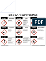 GHS Pictogram Chart