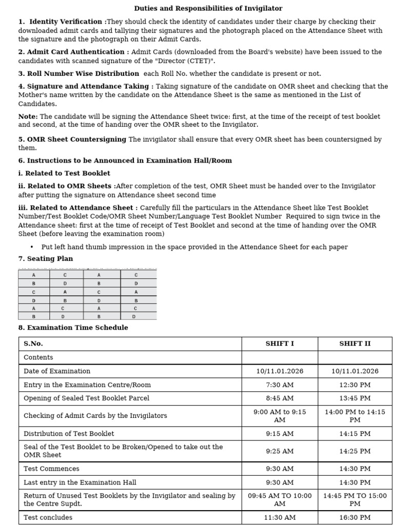 Invigilator Duties and Responsibilities | PDF | Signature