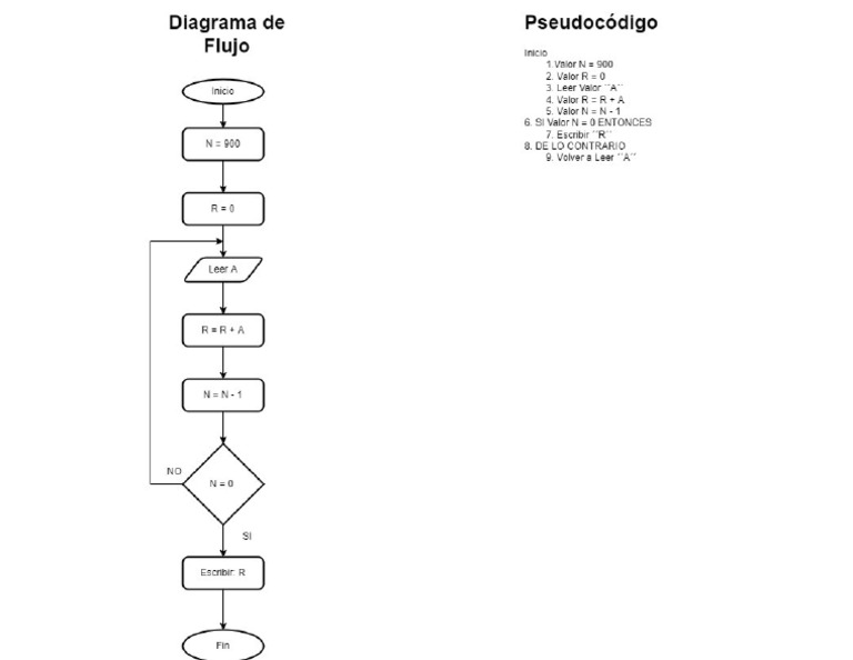 900 | PDF