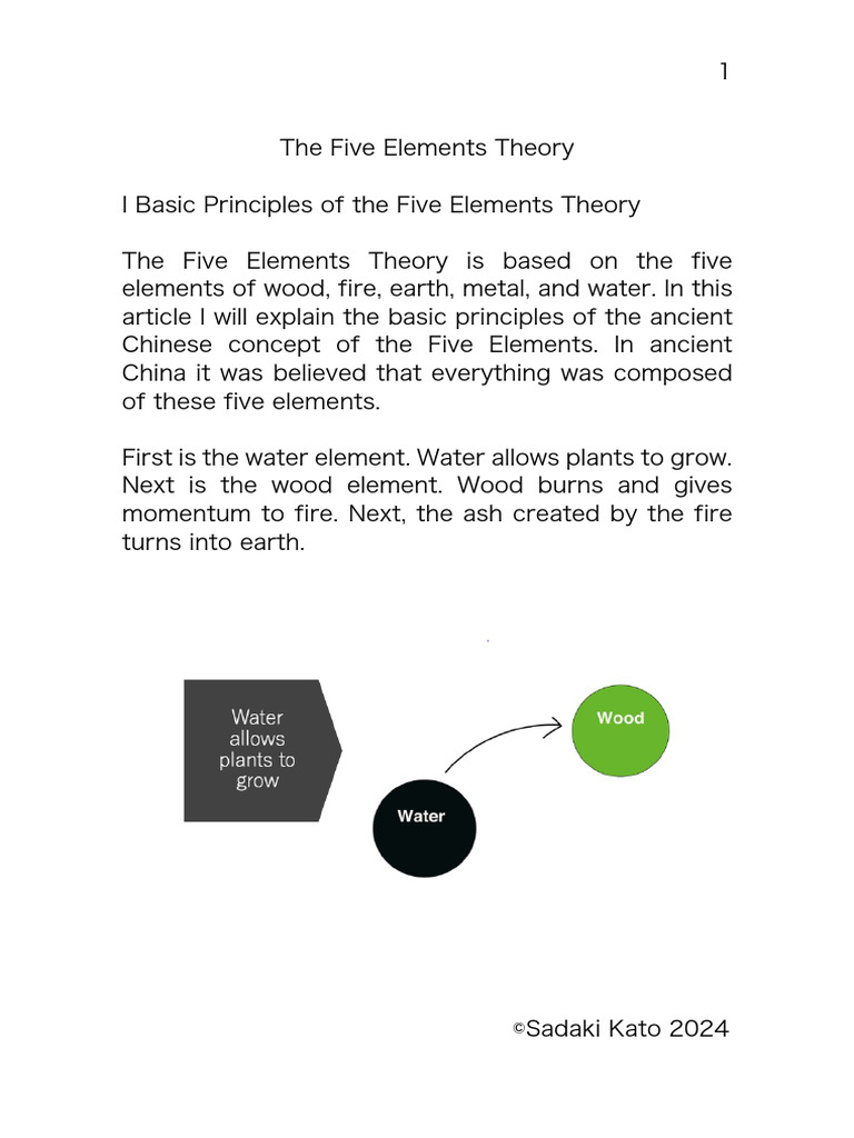 5 Element Theory ENG For Website | PDF
