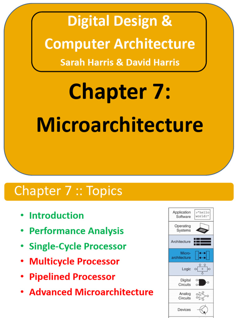CE324 Lec18to19 DDCArv Ch7 Microarchitecture SingleCycleDatapath FA25 ...