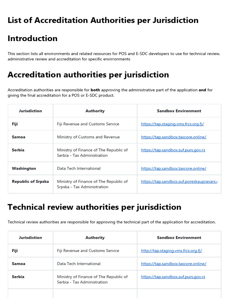 List of Accreditation Authorities Per Jurisdiction | PDF