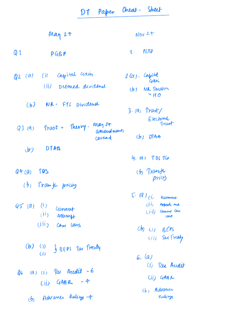 DT Paper Pattern Analysis - Yash Khandelwal | PDF | Tax Treaty | Payments
