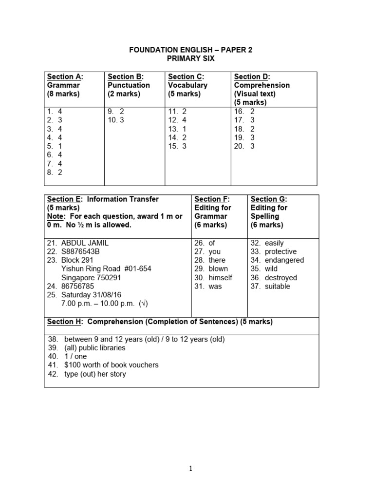 Primary Six Foundation English Exam Guide | PDF | Chess Openings | Chess