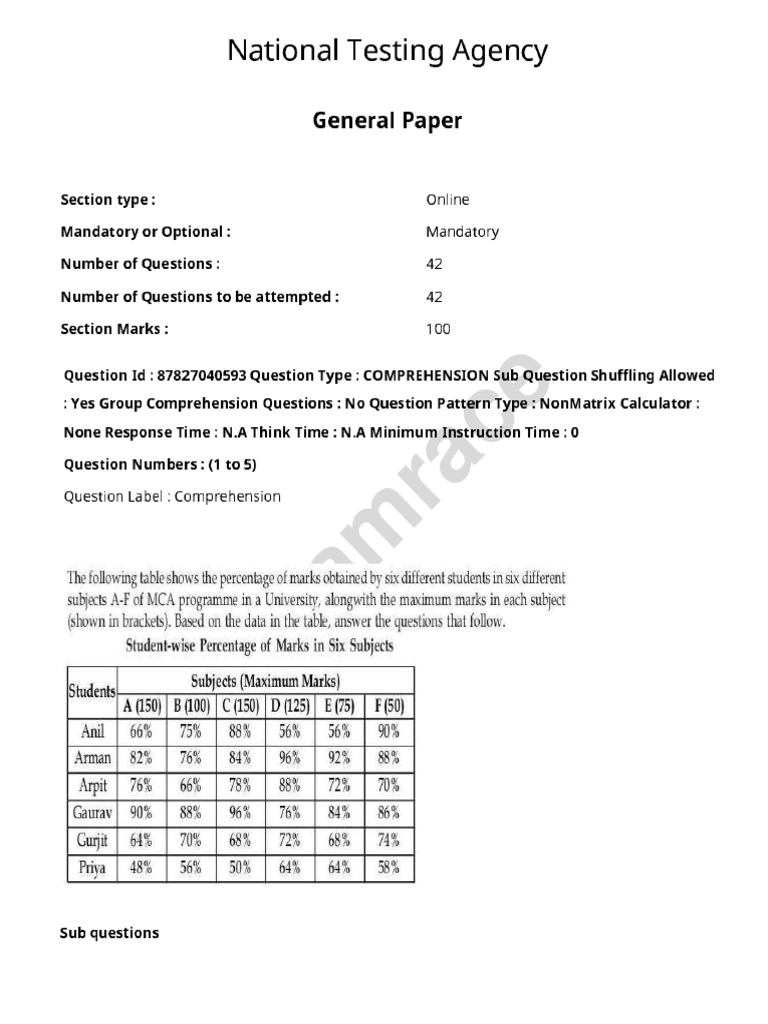 General Paper On Teaching Research Aptitude Paper I Question Paper UGC ...