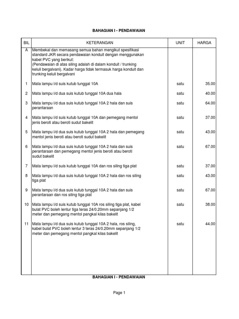 Jadual Kadar Harga  PDF