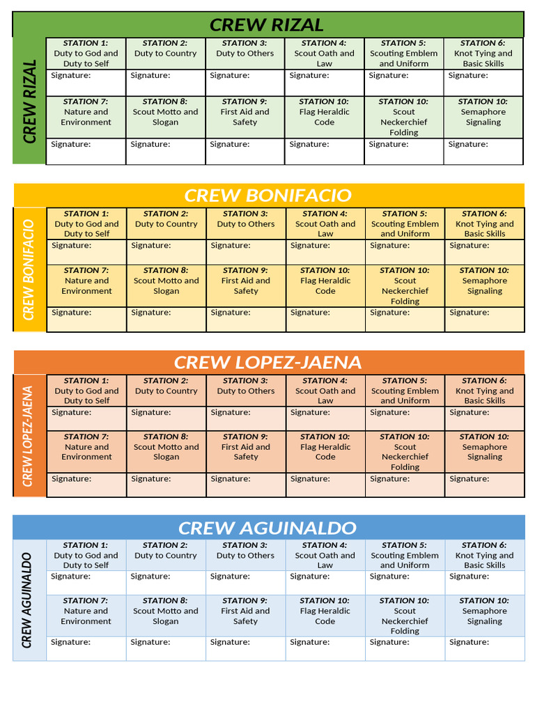 Scout Duty Stations and Leadership Roles | PDF | Scouting | Heraldry