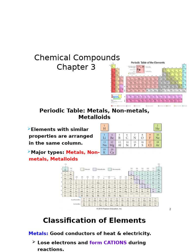 Chapter 3 Chemical Compounds Ver 1 (1) | PDF | Ion | Chemical Compounds