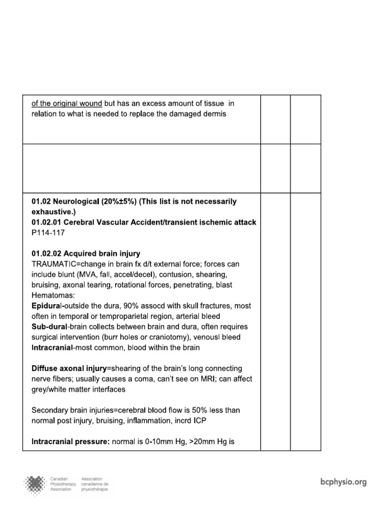 wow 2 | PDF