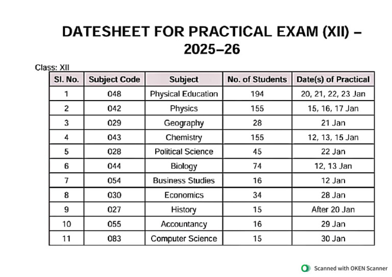 Practical Schedule 2026 | PDF