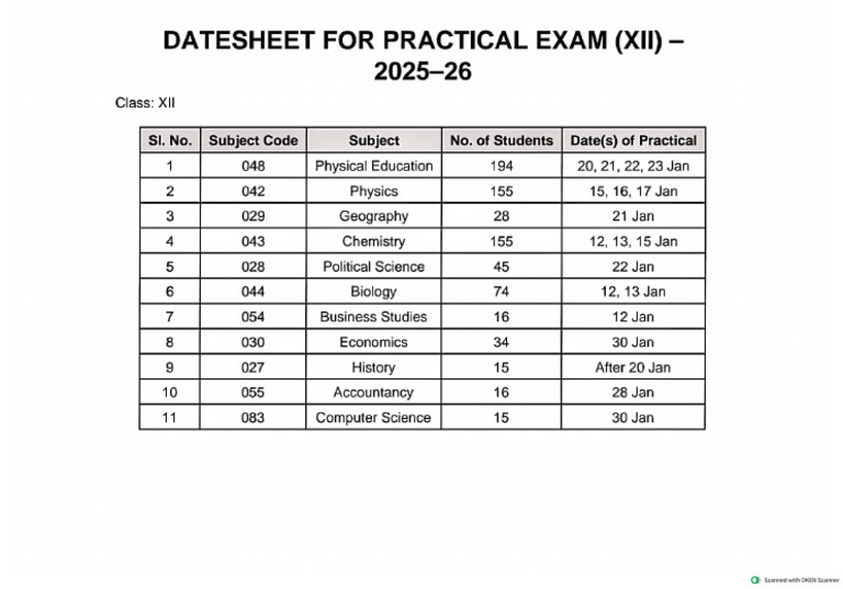 Class XII Practical Datesheet 2025-26 | PDF