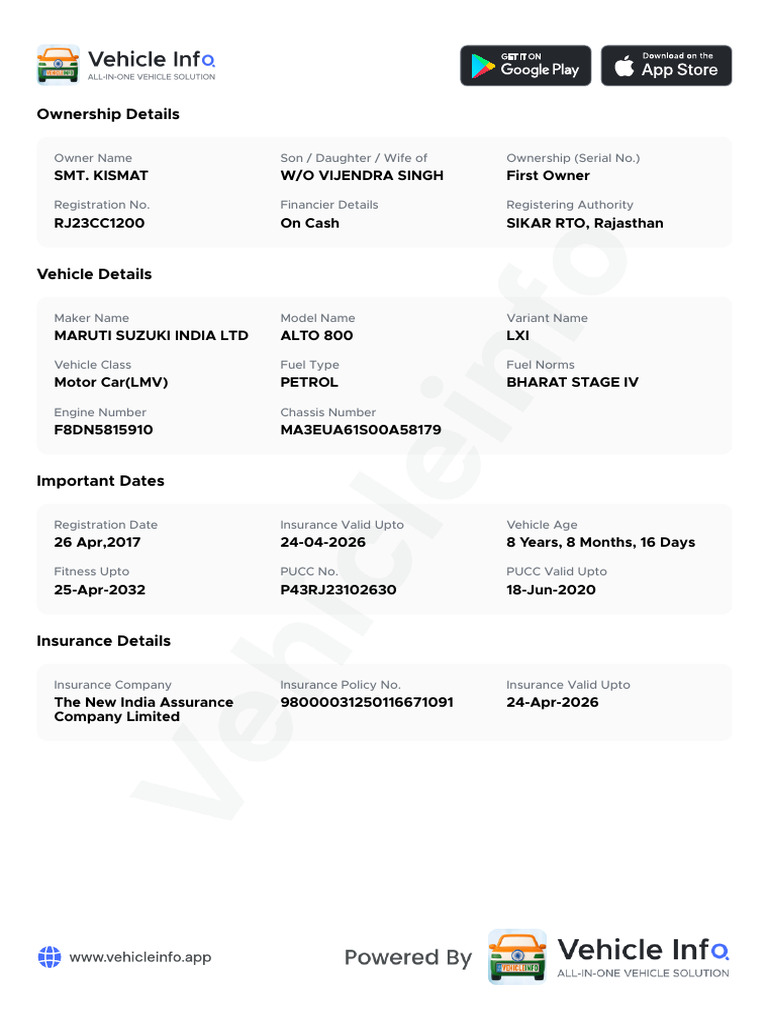 Vehicle Ownership and Details Report | PDF