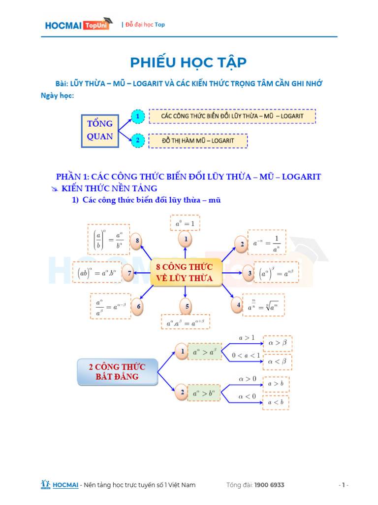 Luy Thua Mu Logarit Va Cac Kien Thuc Trong Tam Can Ghi Nho | PDF