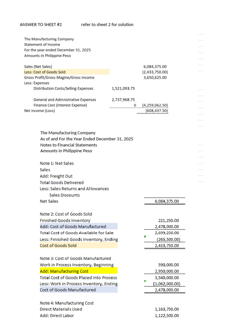 Manufacturing Financial Statements 2025 | PDF | Cost Of Goods Sold ...