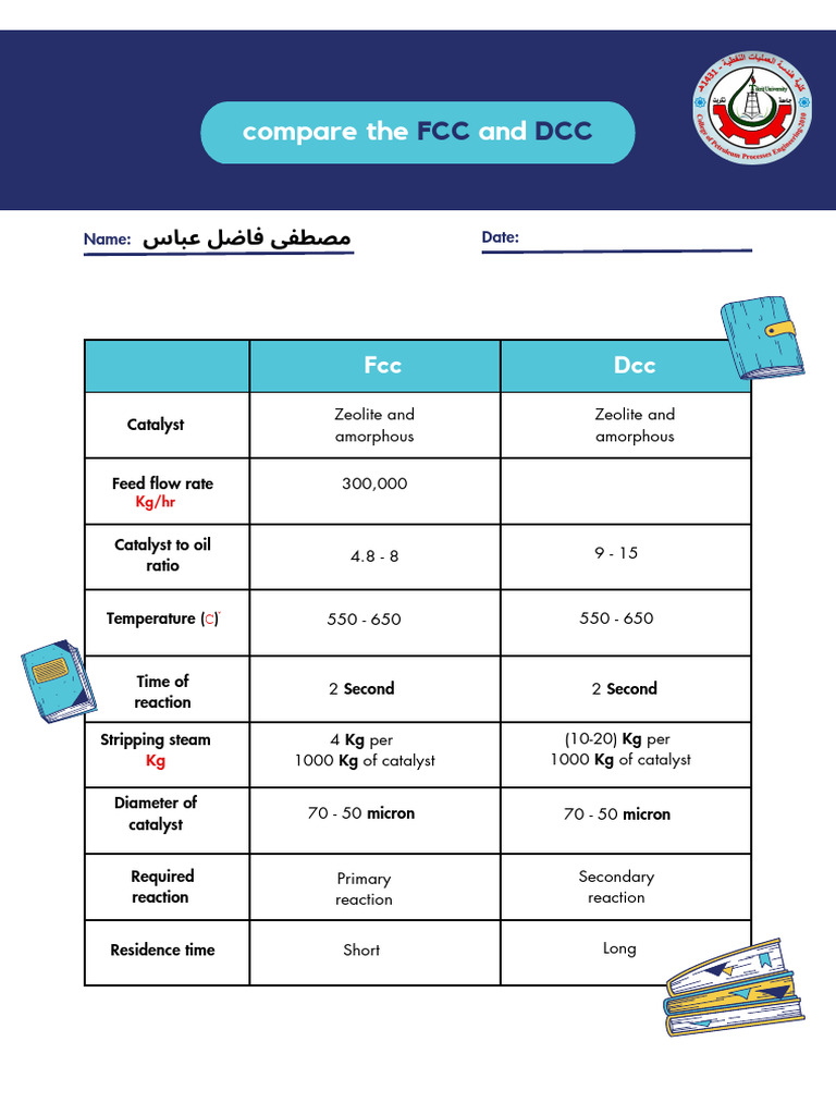 Language Arts Vocabulary List Worksheet in White and Blue Table | PDF