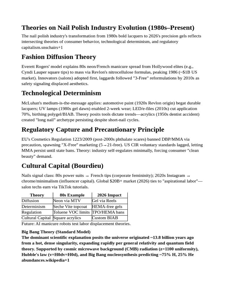 Nail Polish Industry Evolution Theories | PDF | Big Bang | Nature