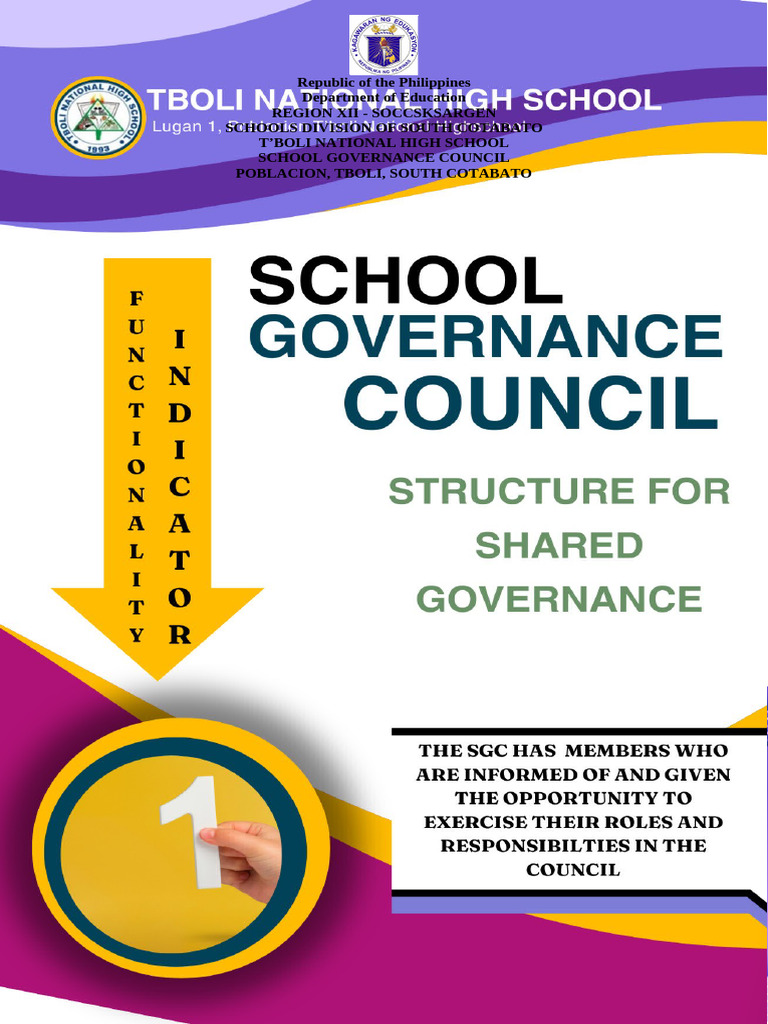 SGC Resolution F 1.1 | PDF