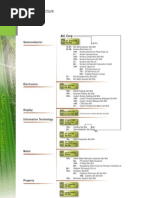 Datuk Sarip Hamid Pdf Board Of Directors Joint Venture