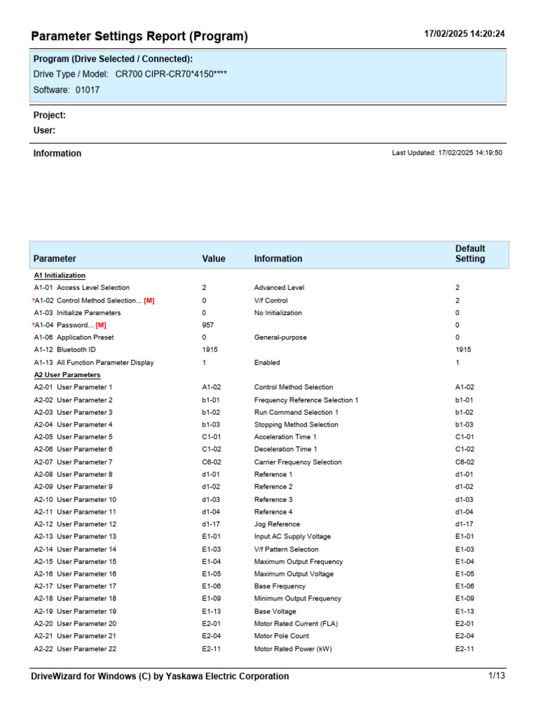 Parameter Settings Report for CR700 Drive | PDF | Alternating Current ...