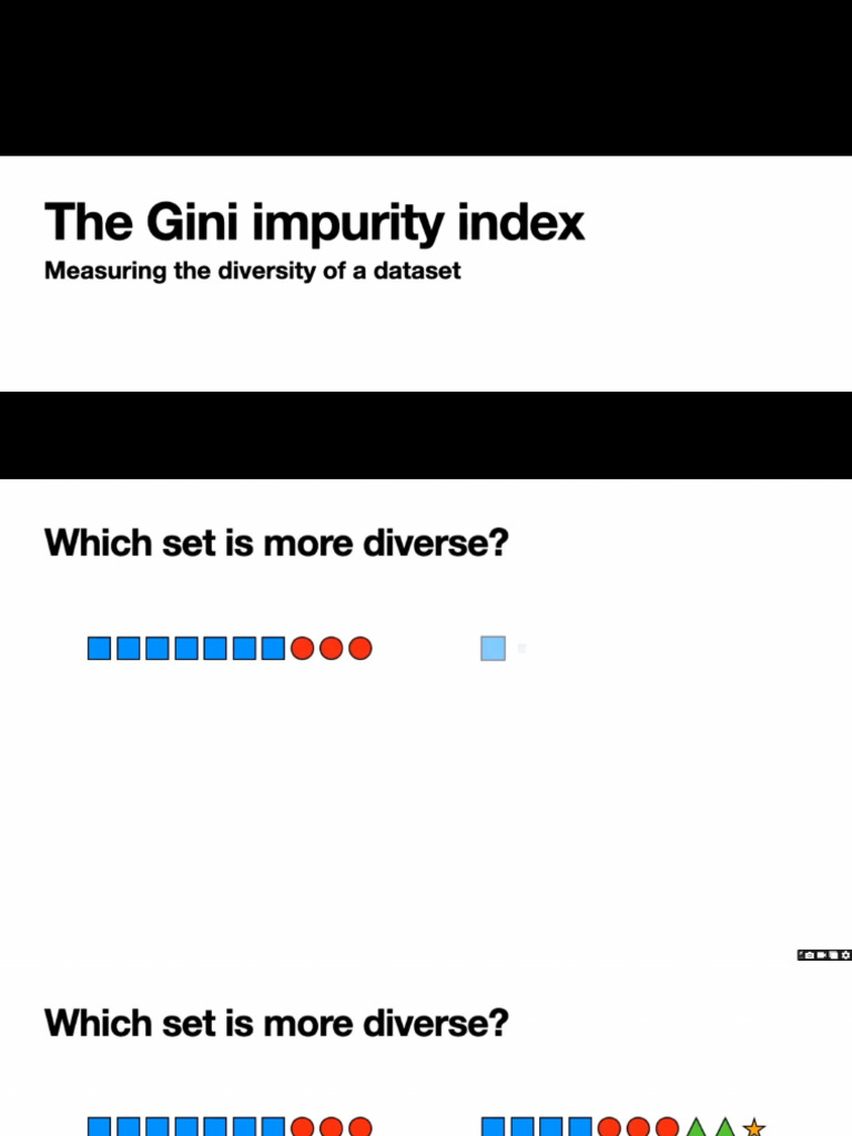 Gini Impurity Index | PDF