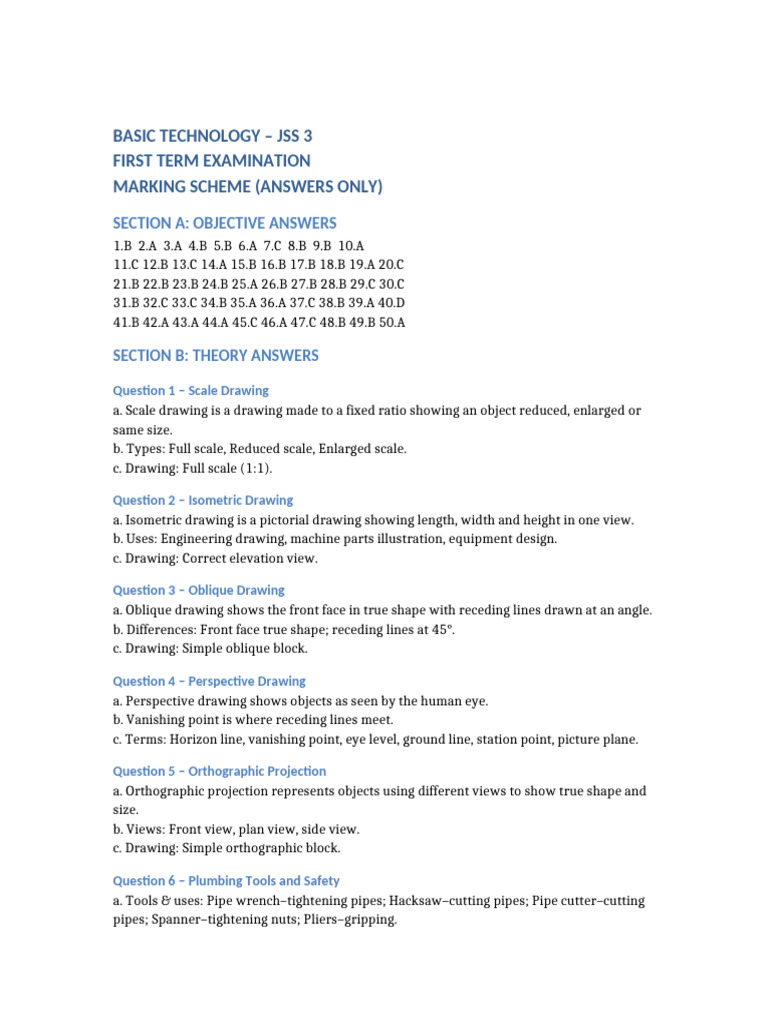 JSS 3 Basic Technology Exam Answers | PDF