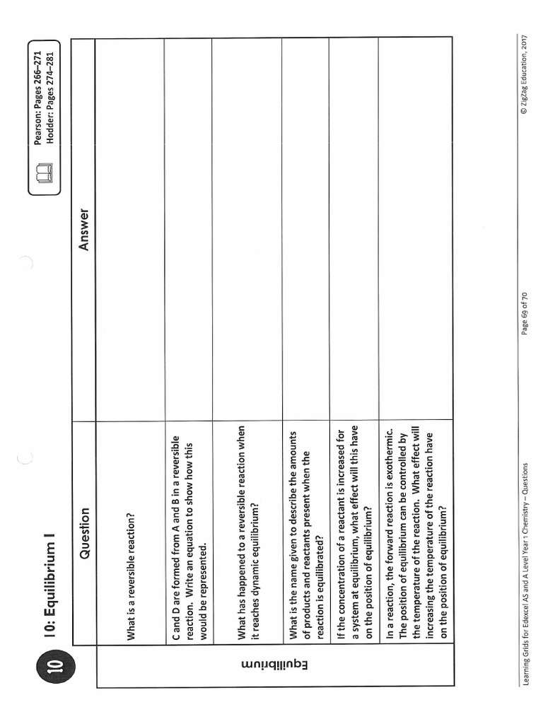Topic 10 Learning Grids | PDF