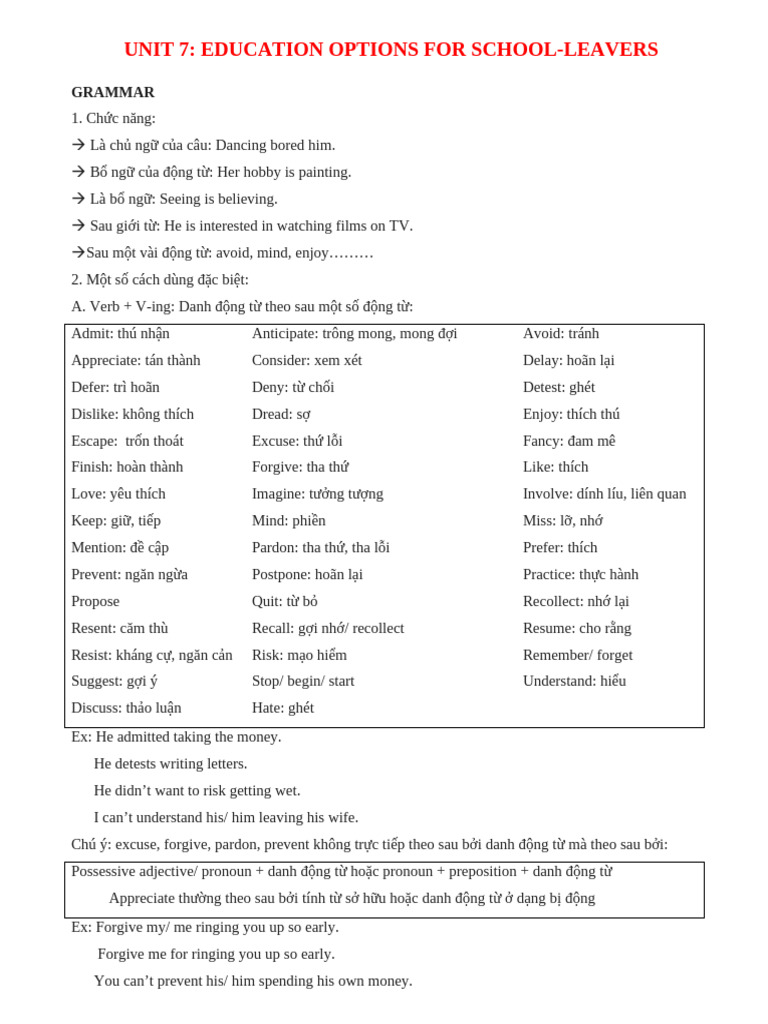 11-Unit 7 2 | PDF