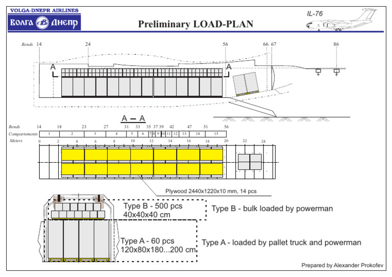 IL-76 Preliminary Load Plan Details | PDF