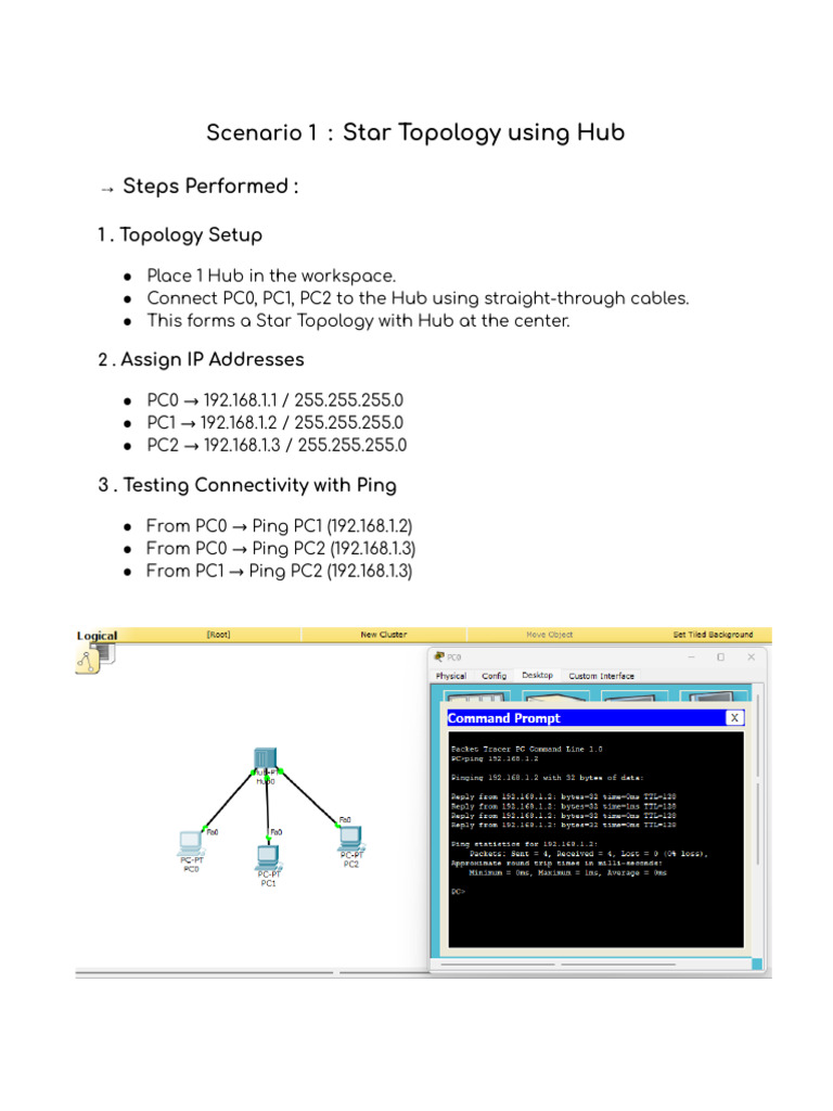 CN.EXP.7 | PDF | Network Switch | Network Topology